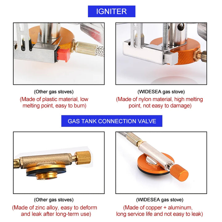 Widesea™ Portable Burner – Strong Fire Camping Cooker