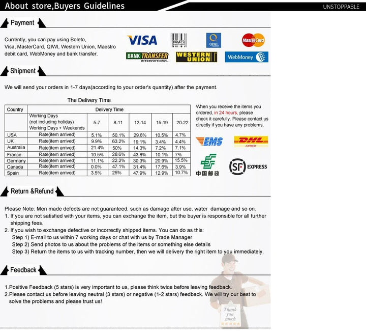 Sexy schulterfreies Langarmshirt für Damen