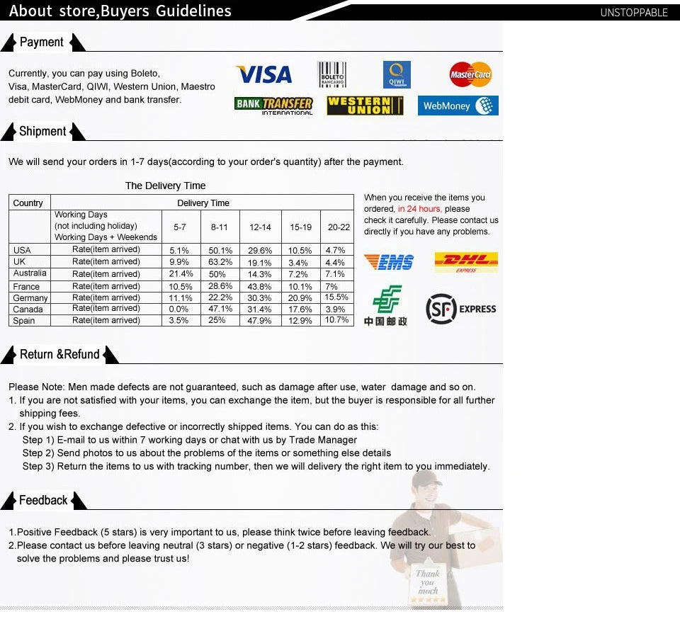 Women Sports Tank Tops Sexy Crop Tops Vest Casual Female One Shoulder Summer Outfits Tops Fitness Elastic