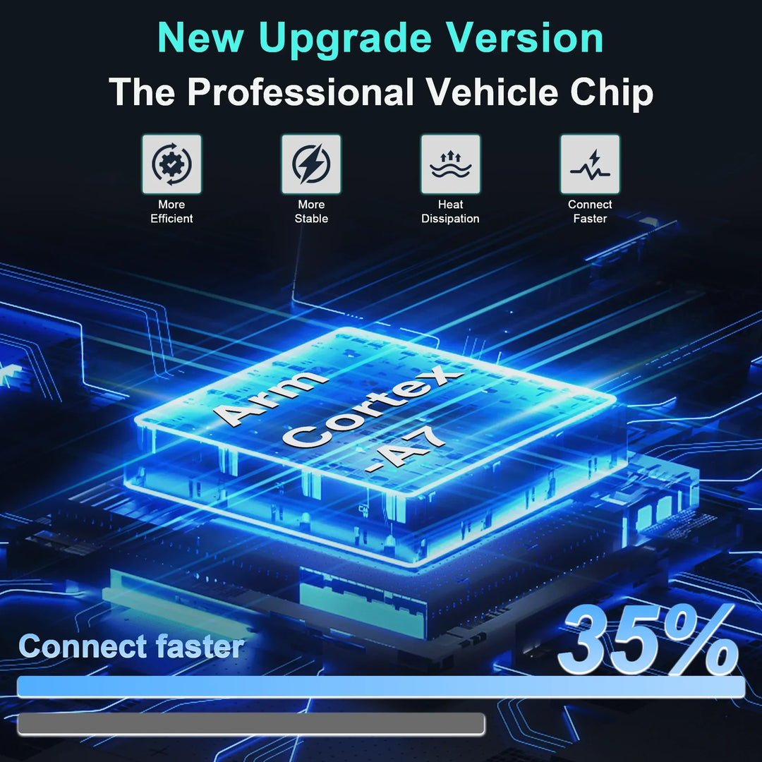 CarPlayX™ Wireless AI Box für Android Auto USB