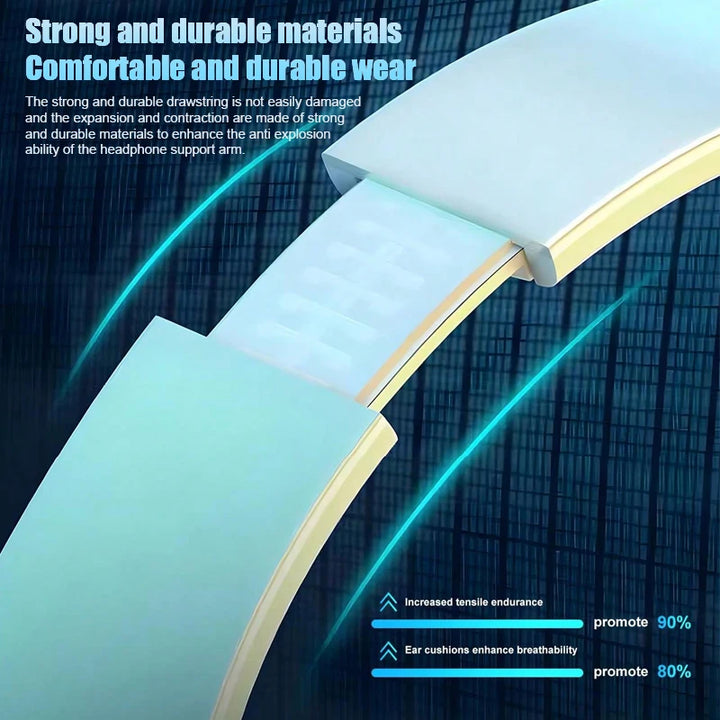 UltraPlay™ Kabellose Gaming-Kopfhörer