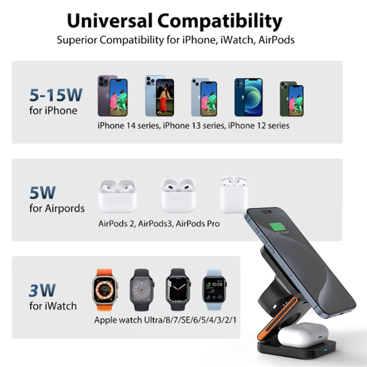 ChargeMax™ 3-in-1 Wireless-Dockingstation für iPhone &amp; Apple Watch
