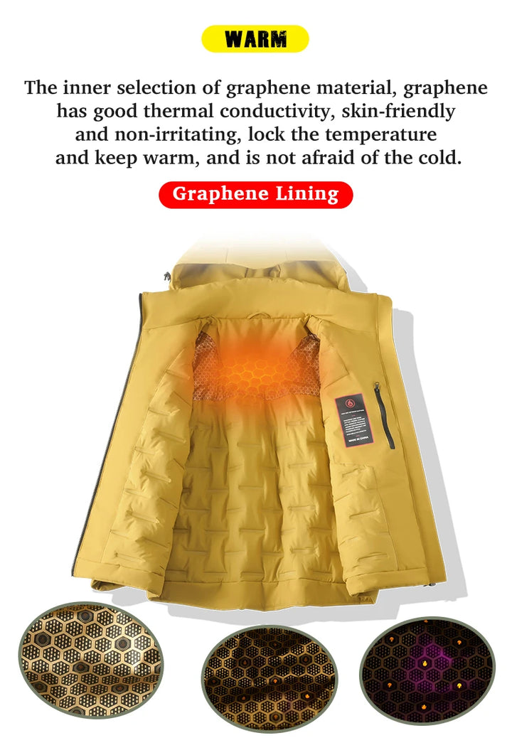 JNLN Unisex Waterproof Fleece Jacket – Windproof Thermal Coat for Hiking, Skiing & Outdoor Activities