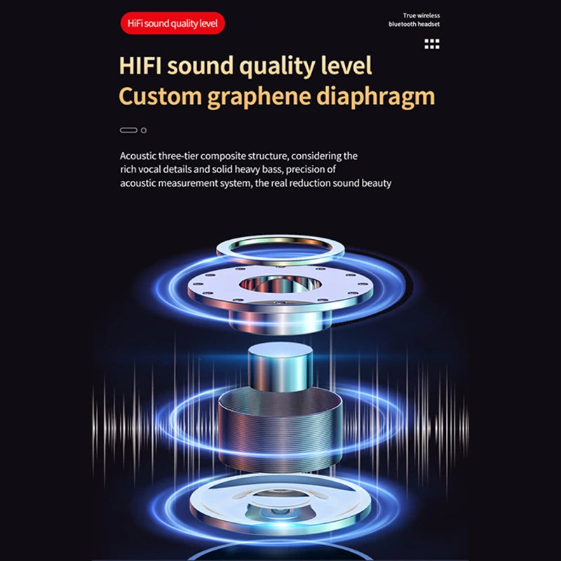 Professionelle Bluetooth 5.3-Kopfhörer