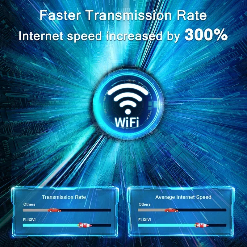 CarPlayX™ Wireless AI Box für Android Auto USB