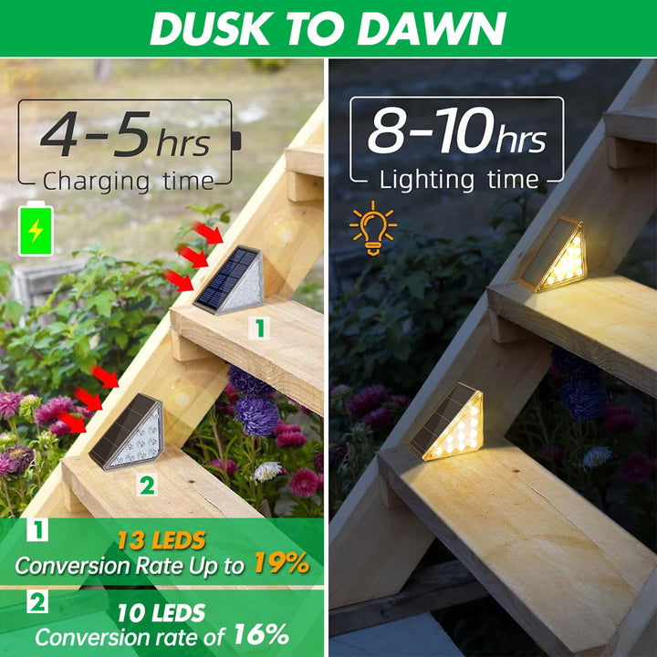 SunTrail™ Dreieckige Solar-Stufenleuchten