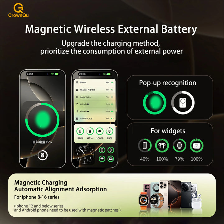 MagCharge™ 2.1 Kabellose Powerbank