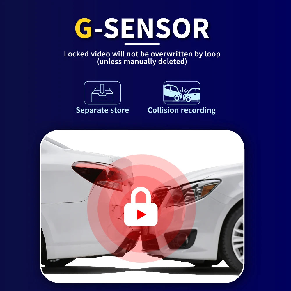 DriveEye™ 3-Kamera-Auto-DVR 1080P FHD Blackbox