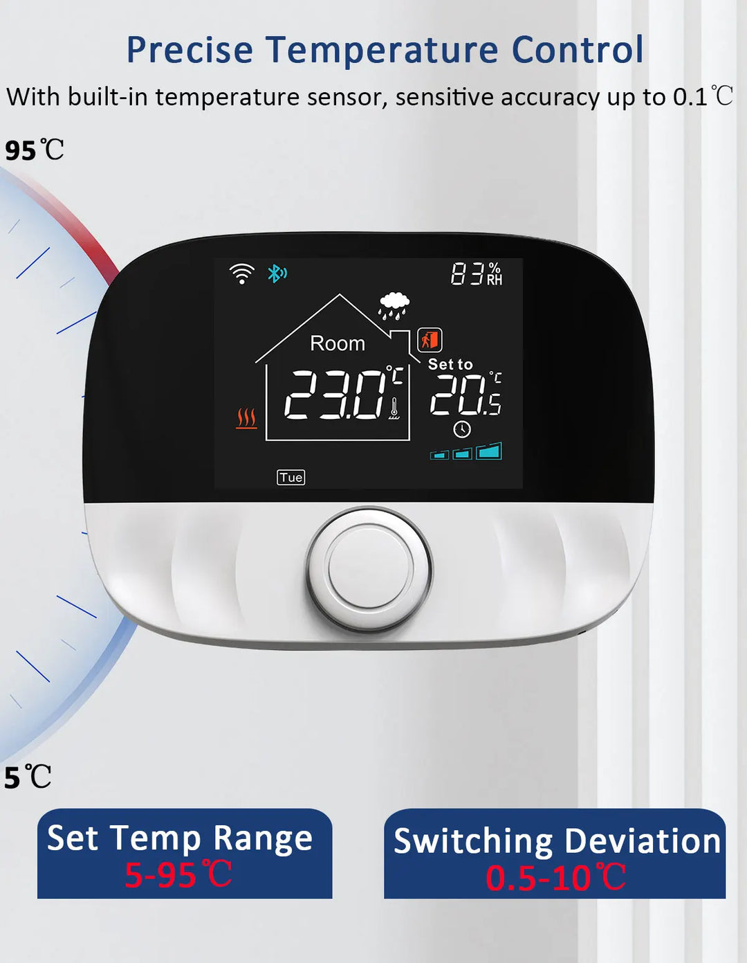EcoTemp™ Funk-Thermostat für Fußbodenheizung