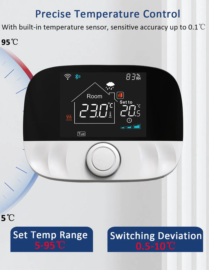EcoTemp™ Funk-Thermostat für Fußbodenheizung