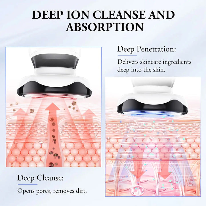 YouthWave™ 4-in-1 Facial & Eye Massager