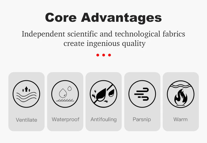 JNLN Unisex Waterproof Fleece Jacket – Windproof Thermal Coat for Hiking, Skiing & Outdoor Activities