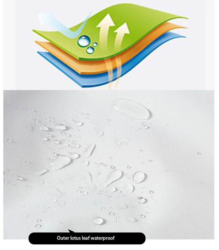 Men’s Hooded Outdoor Jacket – Waterproof Breathable Unisex Sports & Hiking Coat