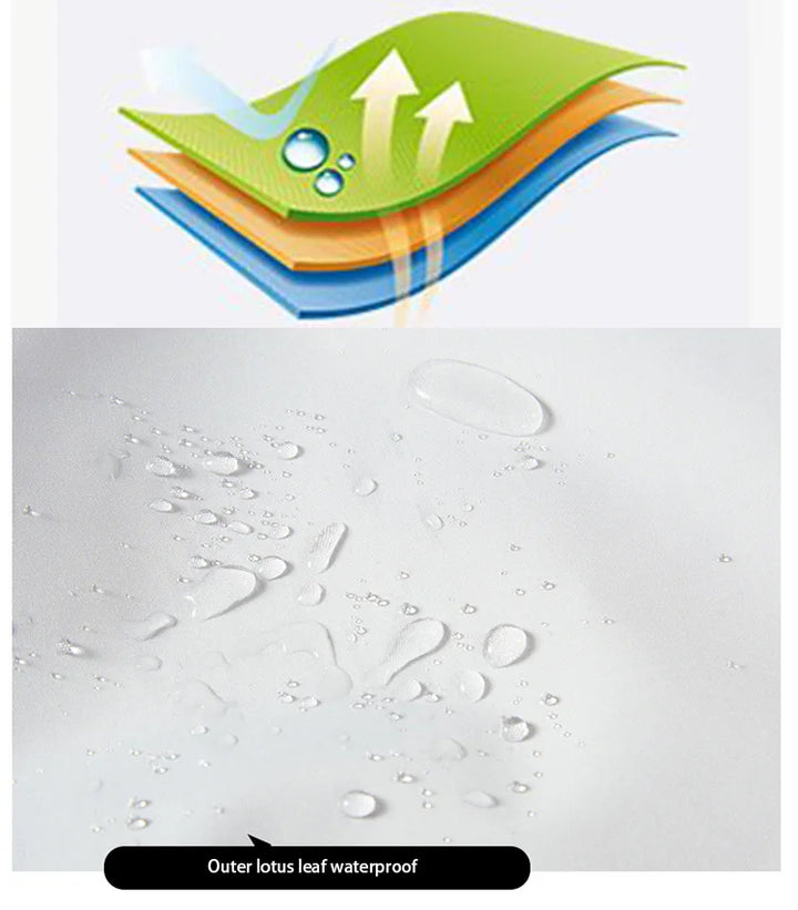 Men’s Hooded Outdoor Jacket – Waterproof Breathable Unisex Sports & Hiking Coat