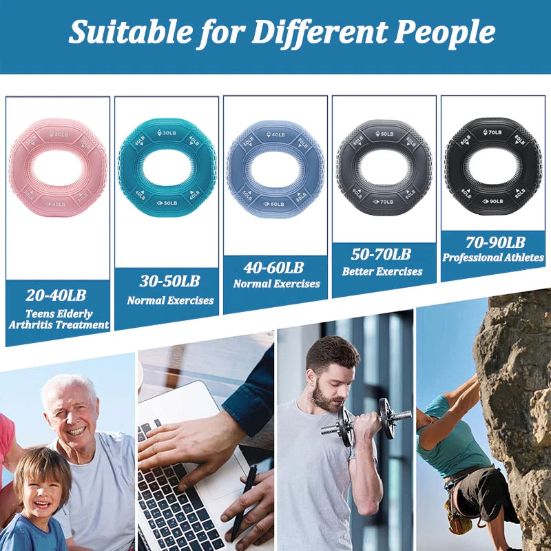 ForearmFlex™ Verstellbarer Griffring 20-90 Pfund