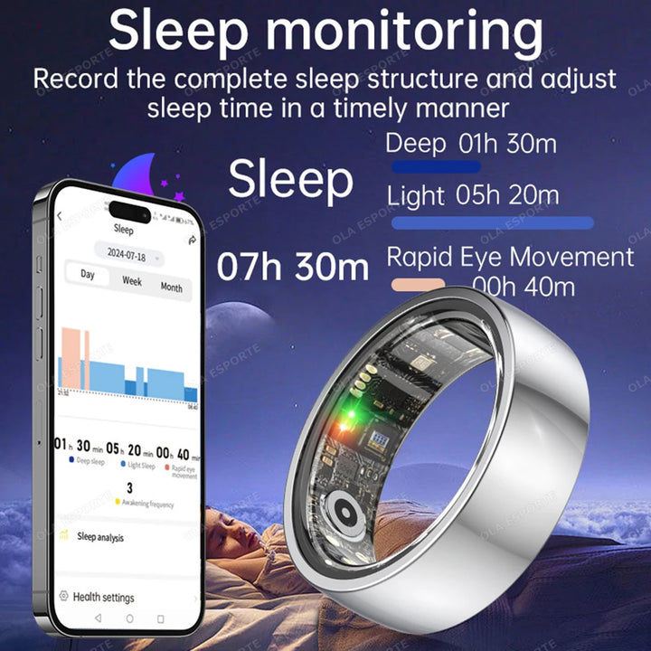 ActiveRing™ 2025 Smart Ring