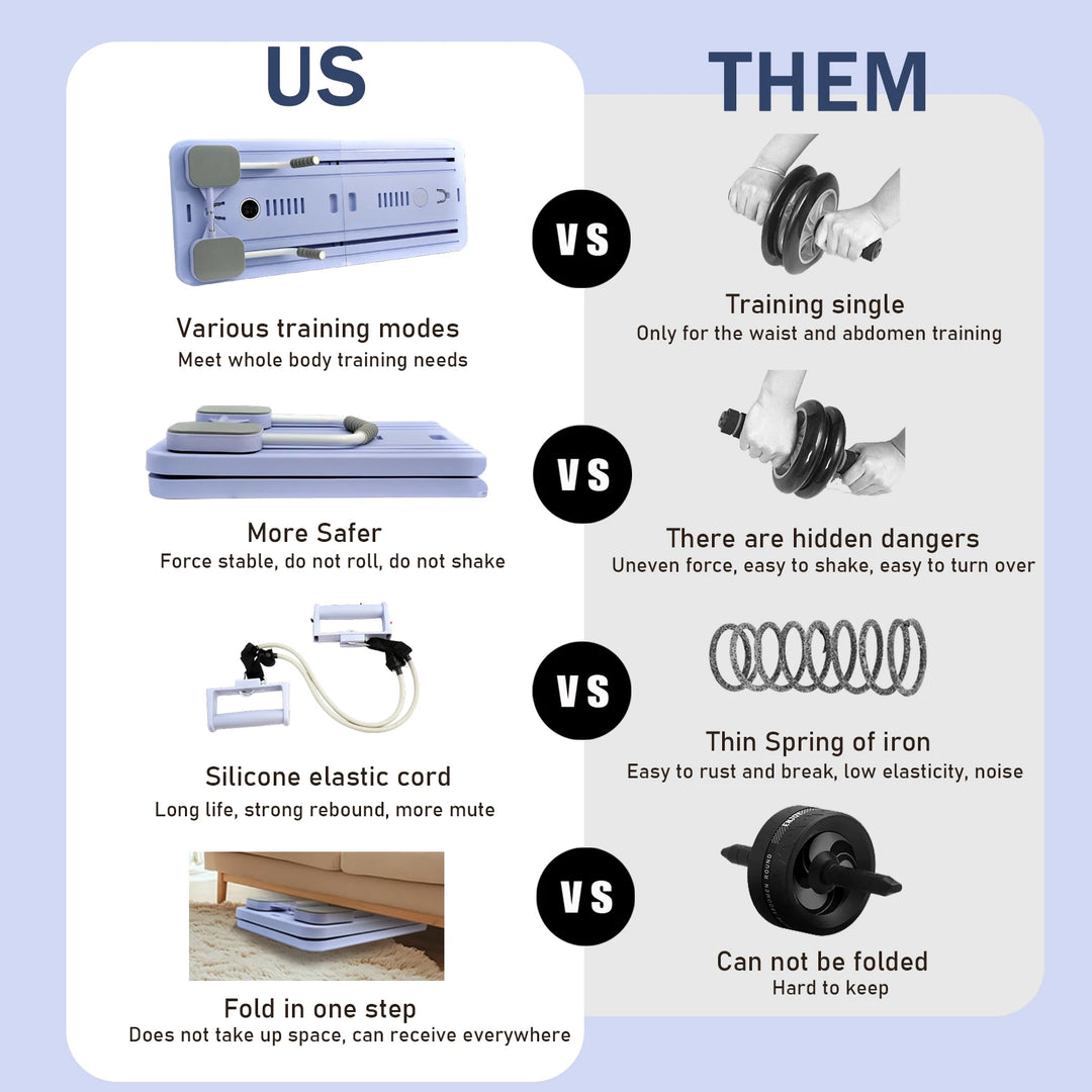 ReboundPro™ Home Fitness Trainer