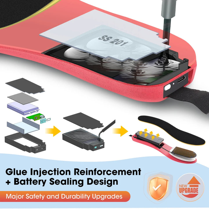 BlazeStep™ Cut-to-Fit Heated Insoles