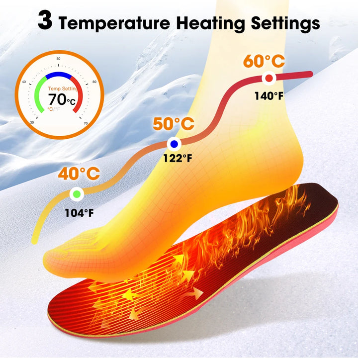 BlazeStep™ Cut-to-Fit Heated Insoles